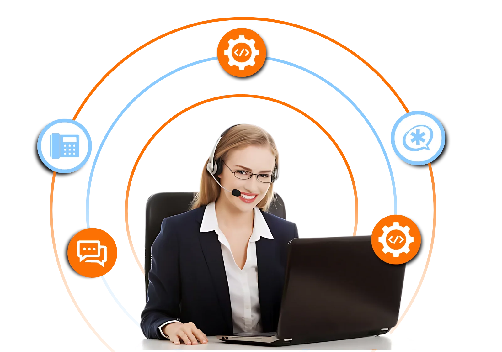 Asterisk Solutions Development Services